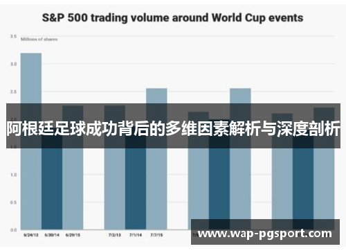 阿根廷足球成功背后的多维因素解析与深度剖析 阿根廷足球成功背后的多维因素解析与深度剖析