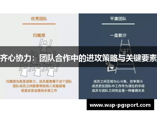齐心协力：团队合作中的进攻策略与关键要素