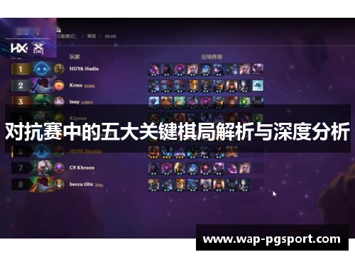 对抗赛中的五大关键棋局解析与深度分析 对抗赛中的五大关键棋局解析与深度分析