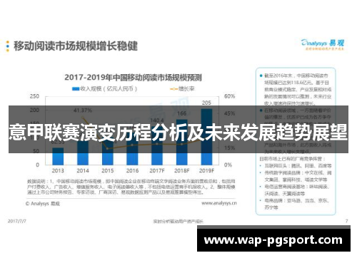 意甲联赛演变历程分析及未来发展趋势展望