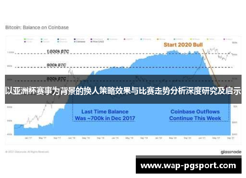 以亚洲杯赛事为背景的换人策略效果与比赛走势分析深度研究及启示 以亚洲杯赛事为背景的换人策略效果与比赛走势分析深度研究及启示